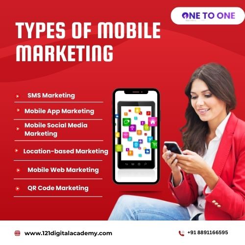 types of mobile marketing